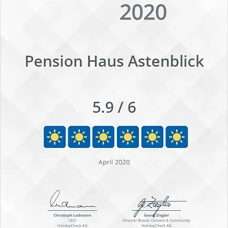 Pensionat Haus Astenblick *
