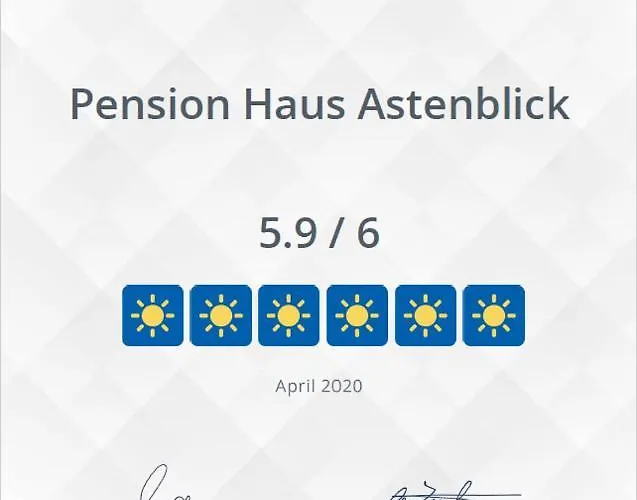 Guest house Haus Astenblick 3*